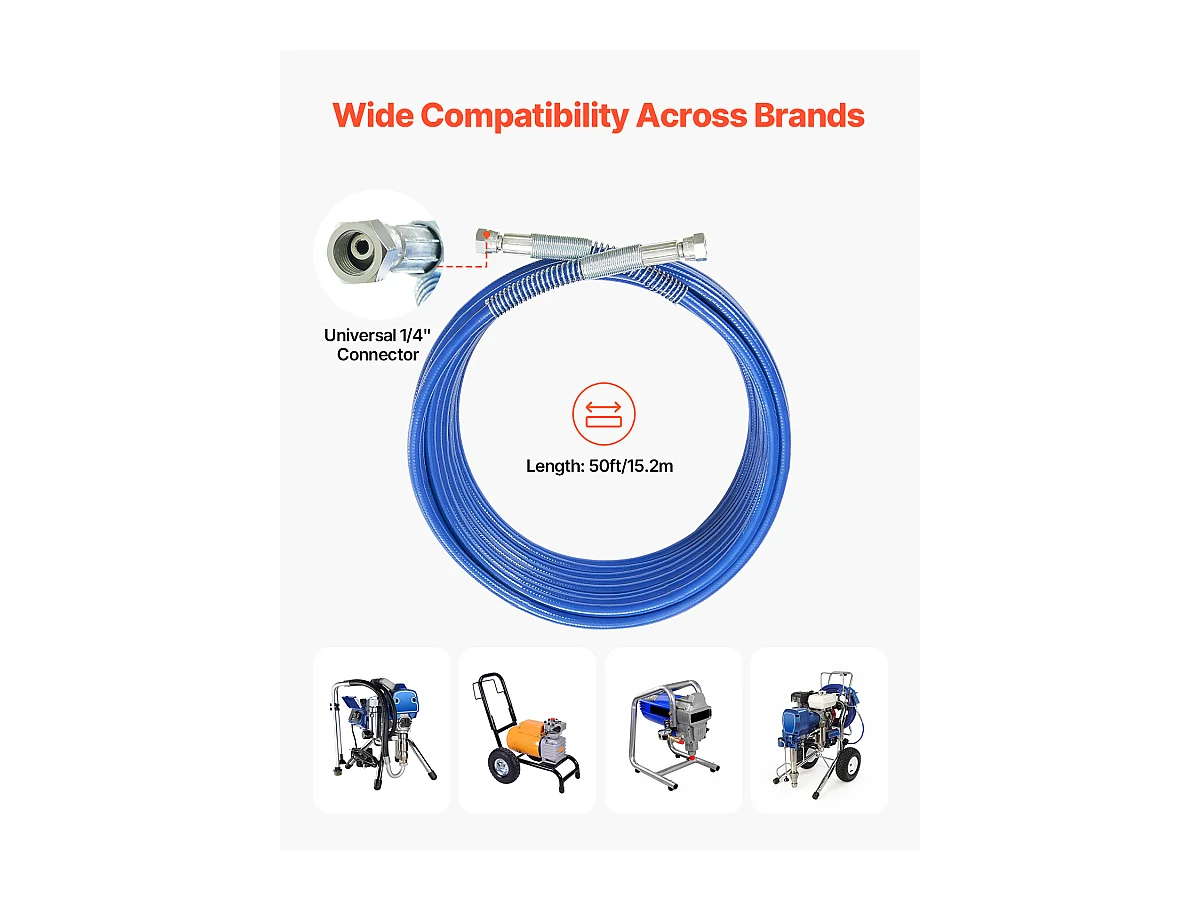 Tubo di Spruzzatura SucceBuy di Vernice Senz'Aria di 1524cm, Tubo Alta Pressione Universale di 2.54/10.16cm