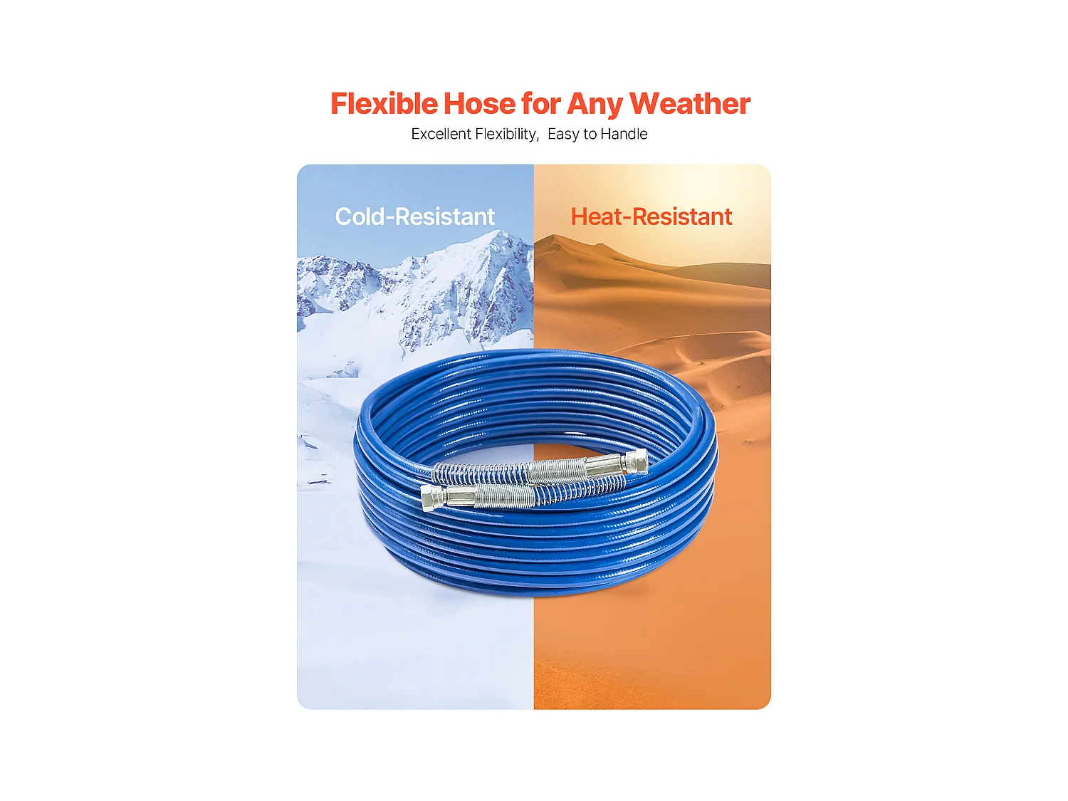 Tubo di Spruzzatura SucceBuy di Vernice Senz'Aria di 1524cm, Tubo Alta Pressione Universale di 2.54/10.16cm