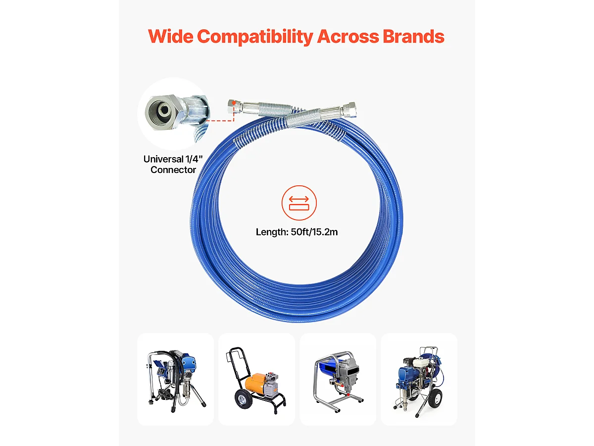 Tuyau de Pulvérisation SucceBuy de Peinture sans Air de 1524cm, Tuyau Haute Pression Universel de 2.54/10.16cm