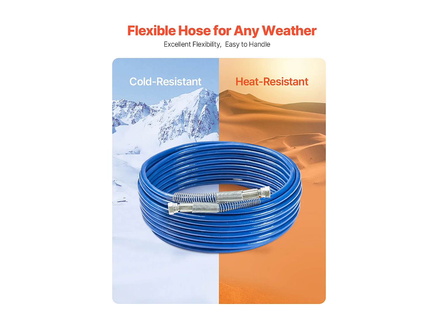 Tuyau de Pulvérisation SucceBuy de Peinture sans Air de 1524cm, Tuyau Haute Pression Universel de 2.54/10.16cm