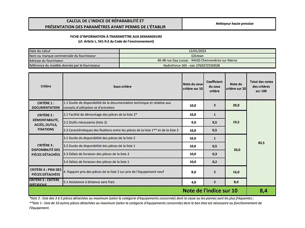 Nettoyeur haute pression EZICLEAN HYDROFORCE165