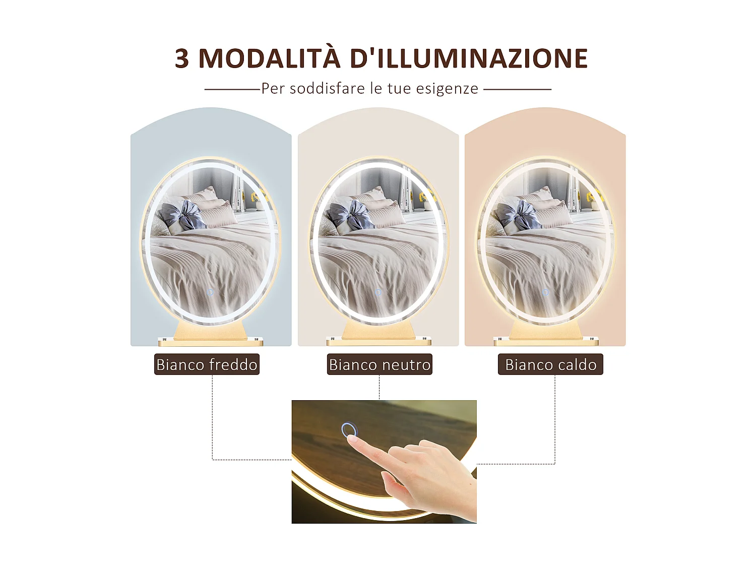 Toeletta con specchio in stile industriale con luci e sgabello