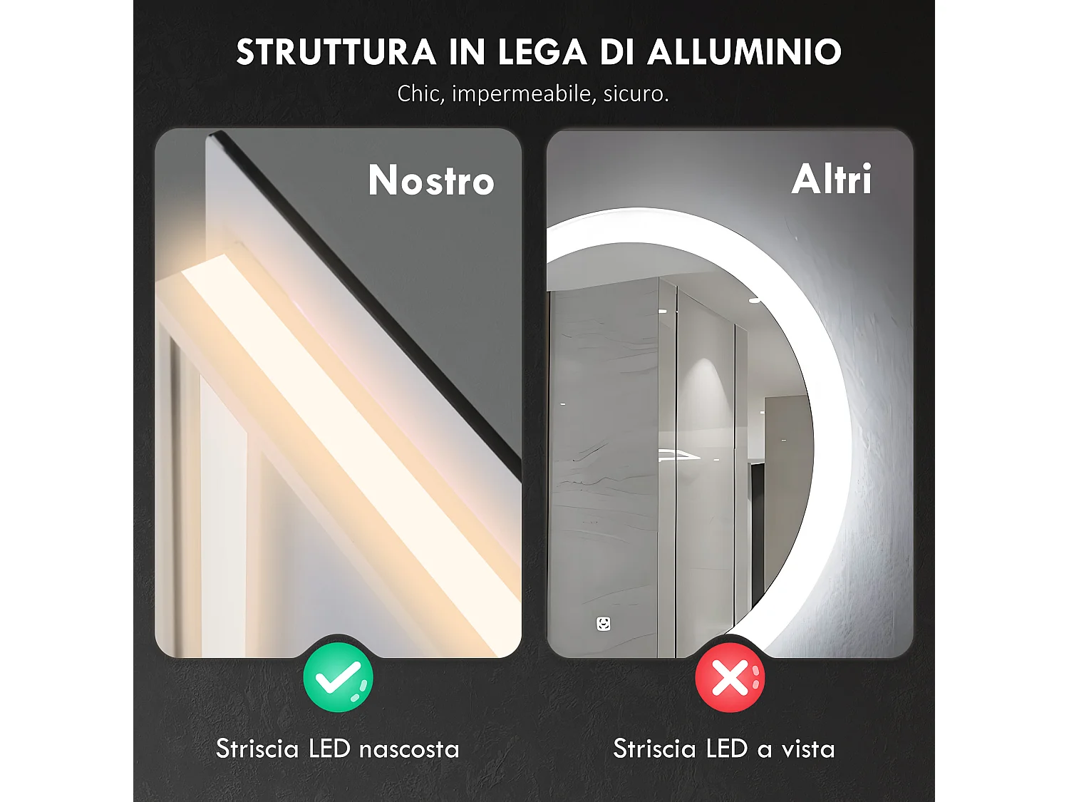 Specchio da bagno con luminosità e colore regolabili 80x60x4 cm