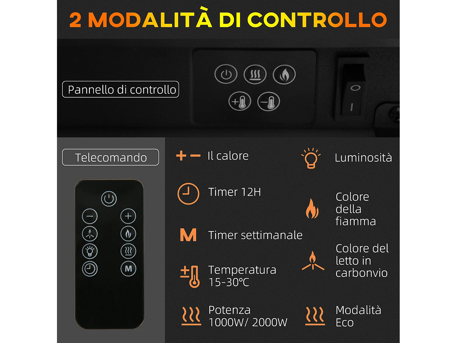 Caminetto elettrico con timer 12h spegnimento automatico bianco