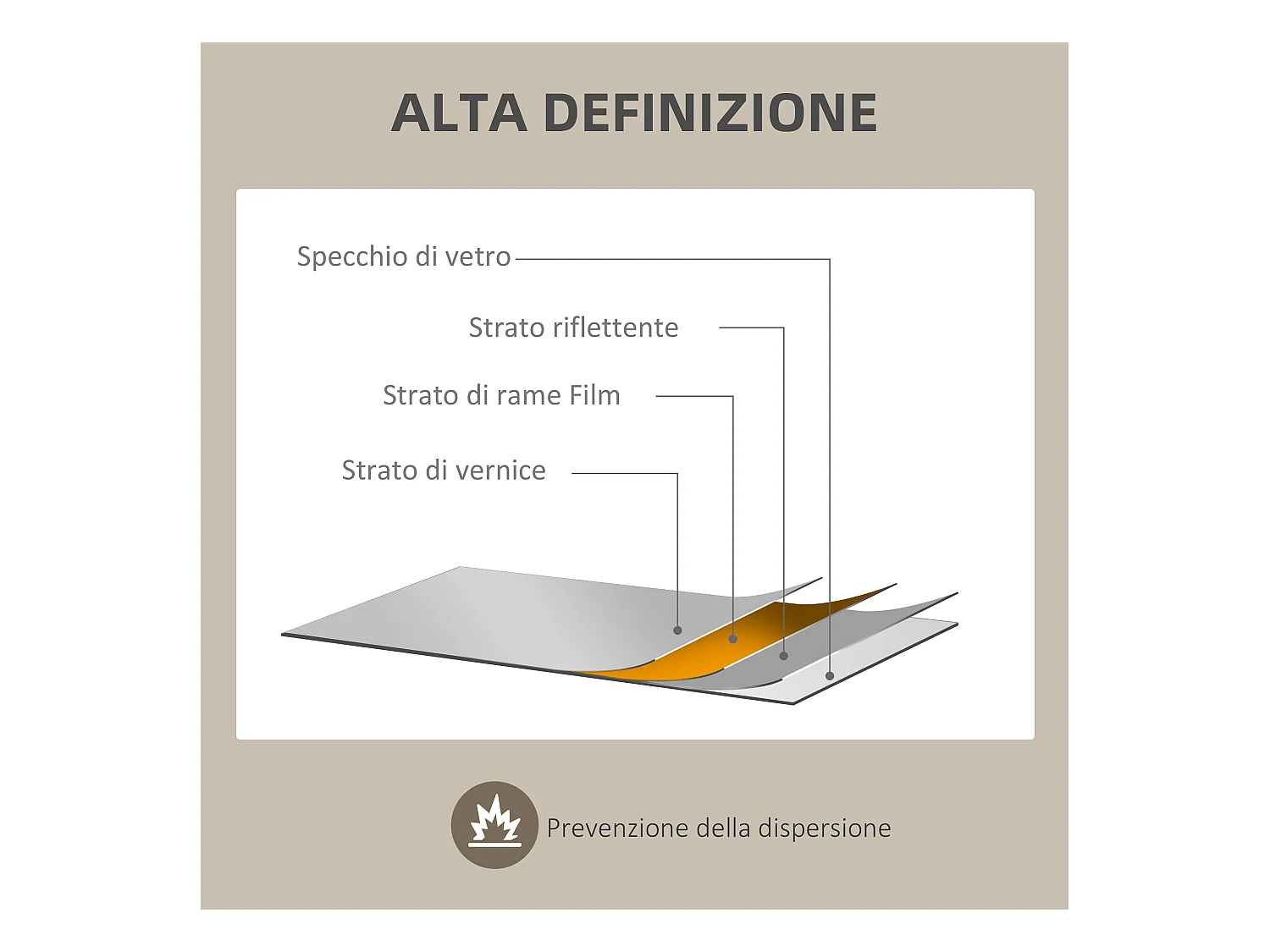Specchio da parete moderno con bordi irregolari 80x60 cm colore legno