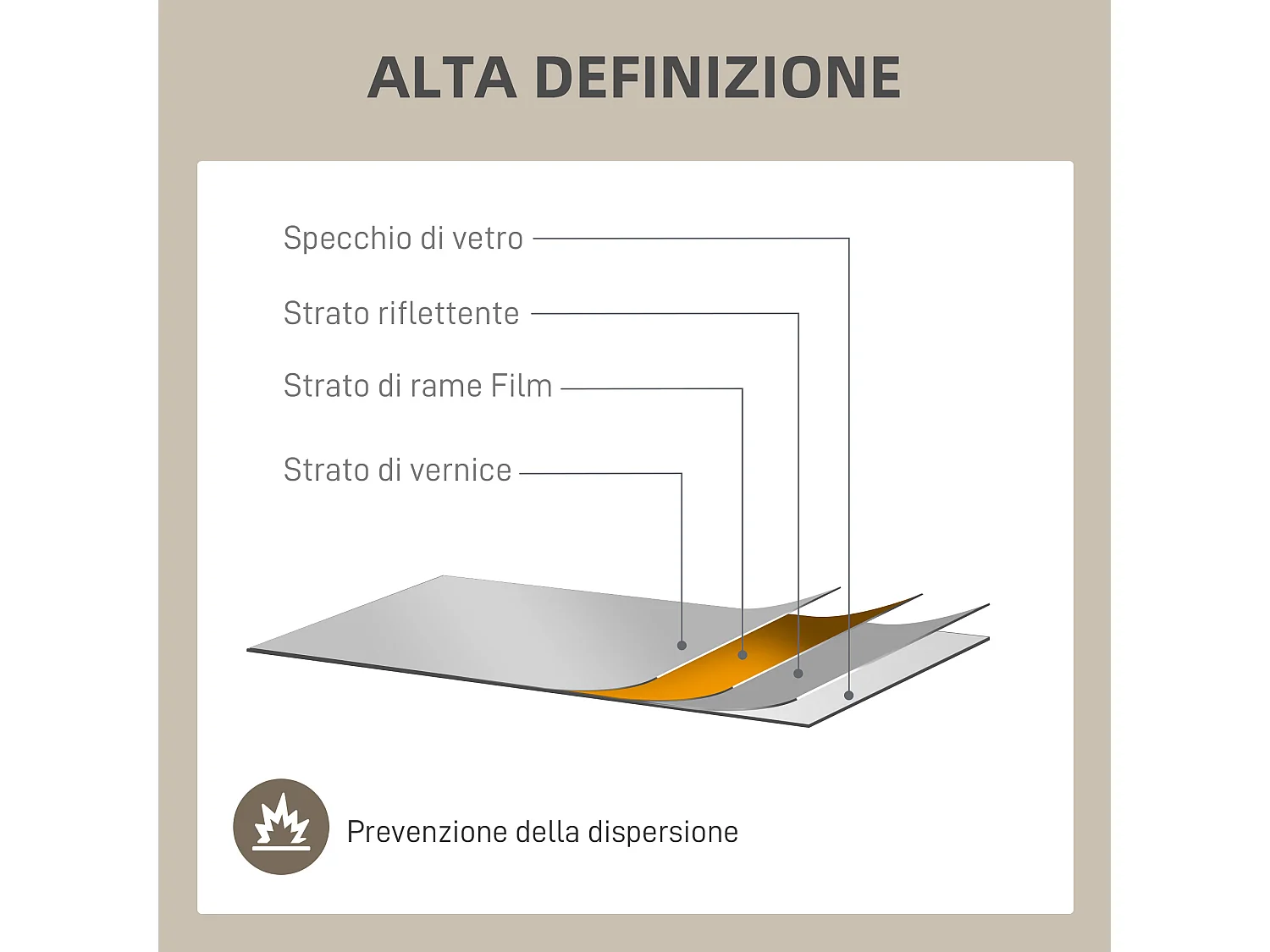 Specchio da parete stile finestra verticale orizzontale 110x50cm oro