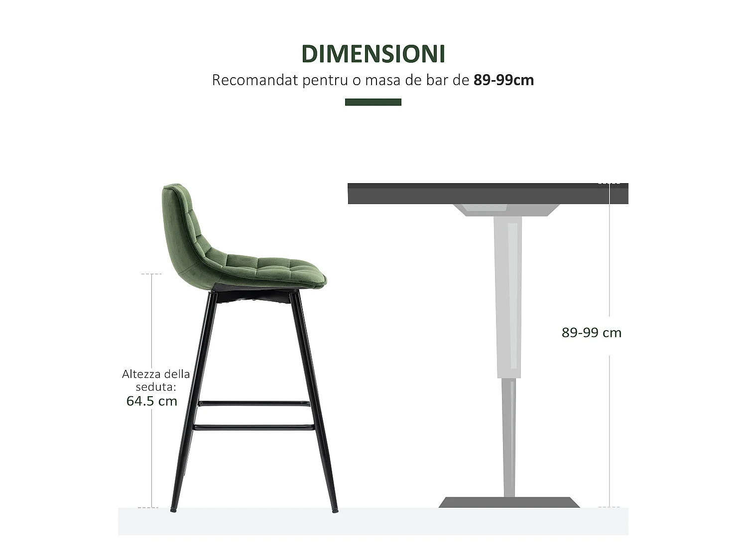 Set 2 sgabelli da bar con schienale e poggiapiedi velluto verde