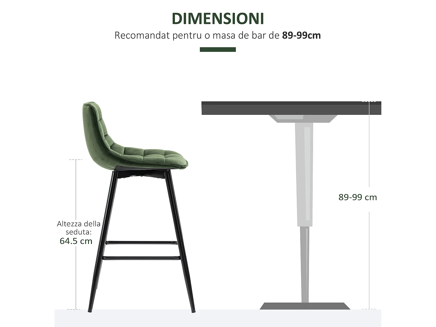 Set 2 sgabelli da bar con schienale e poggiapiedi velluto verde