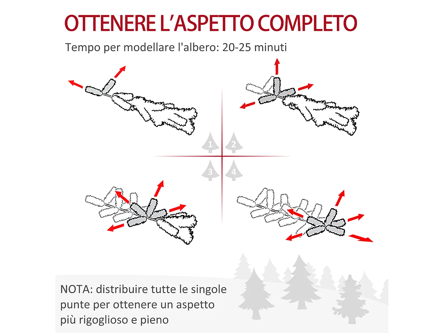 Alberello di natale ignifugo per interni con 782 rami e base