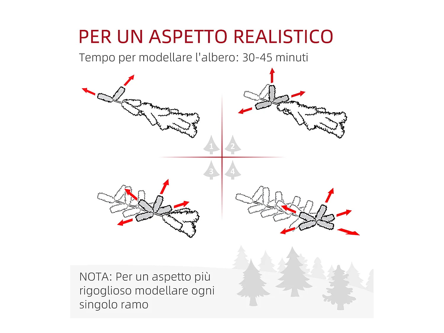 Albero di Natale innevato da 180 cm con 850 rami verde