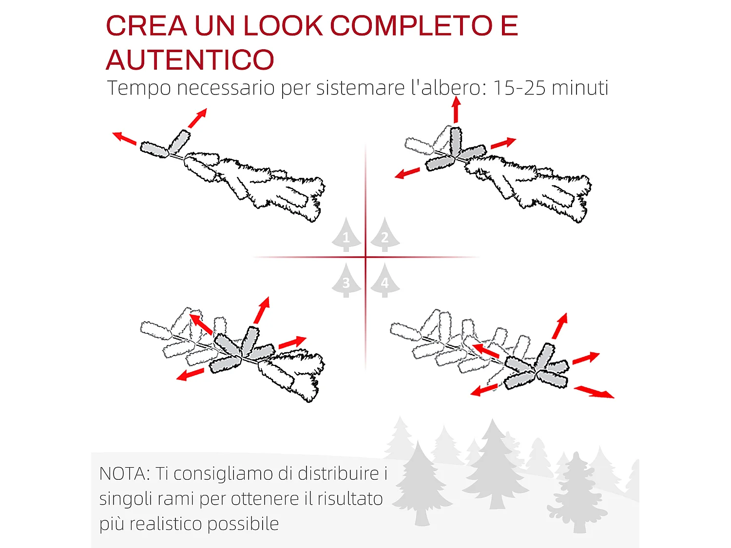 Albero di Natale artificiale innevato alto 150cm con pigne
