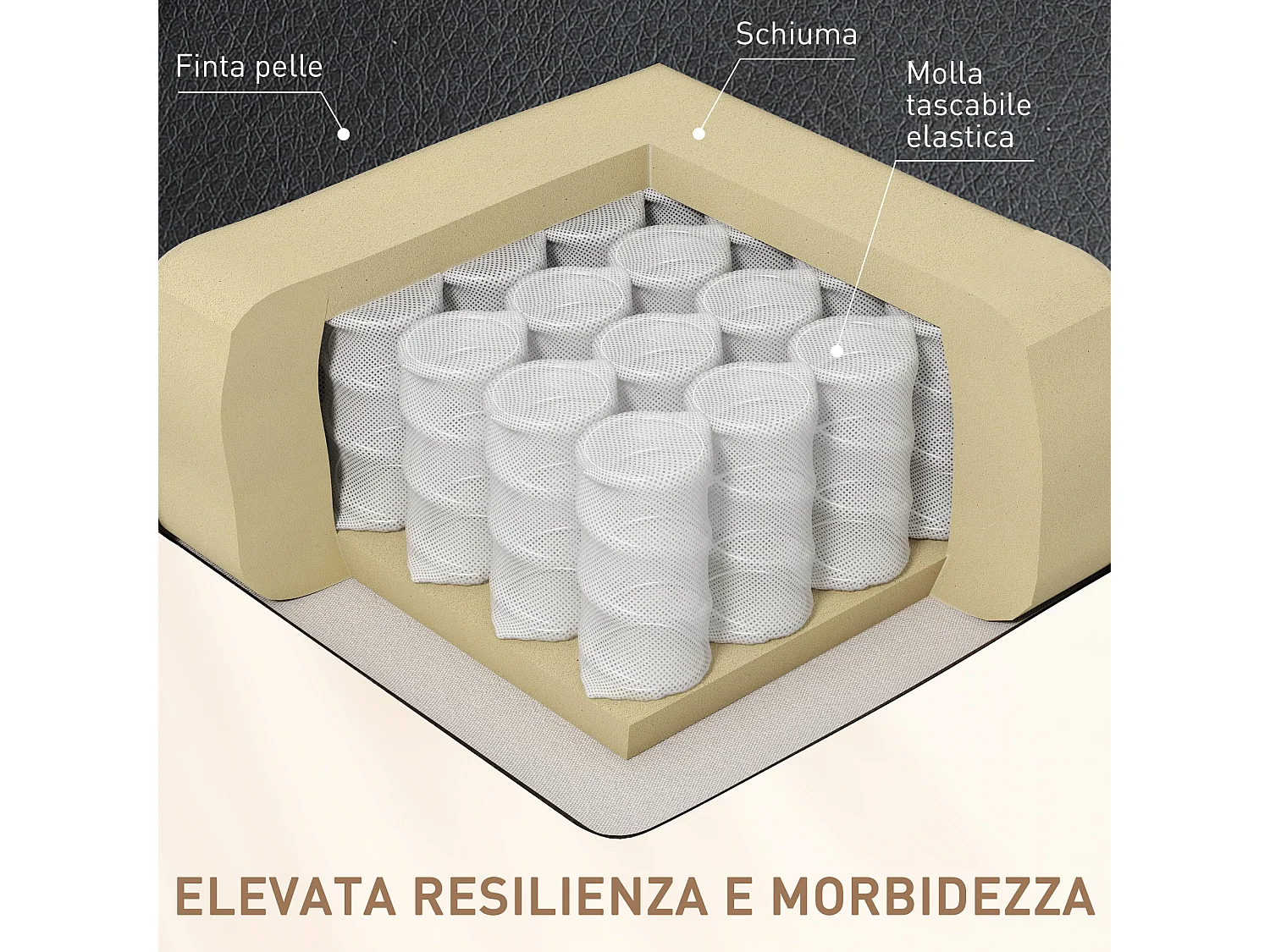 Poltrona relax reclinabile fino a 150° massaggiante e riscaldante nero