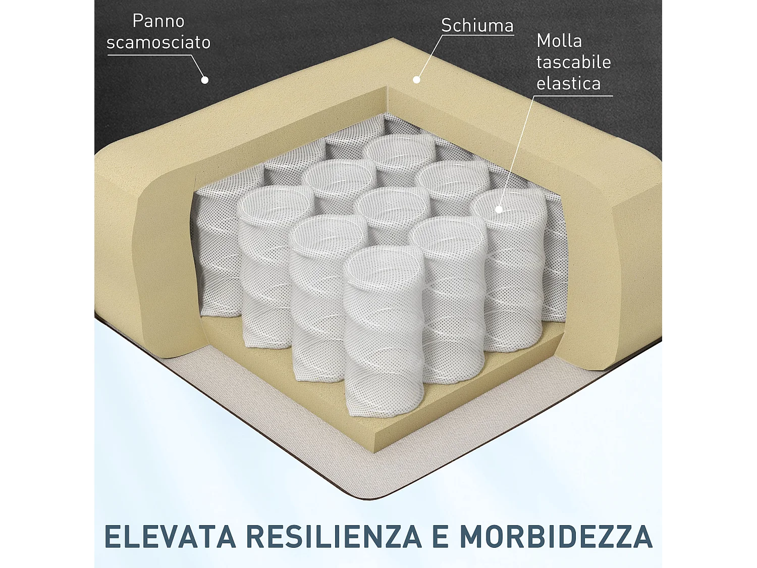 Poltrona relax massaggiante reclinabile con telecomando nero