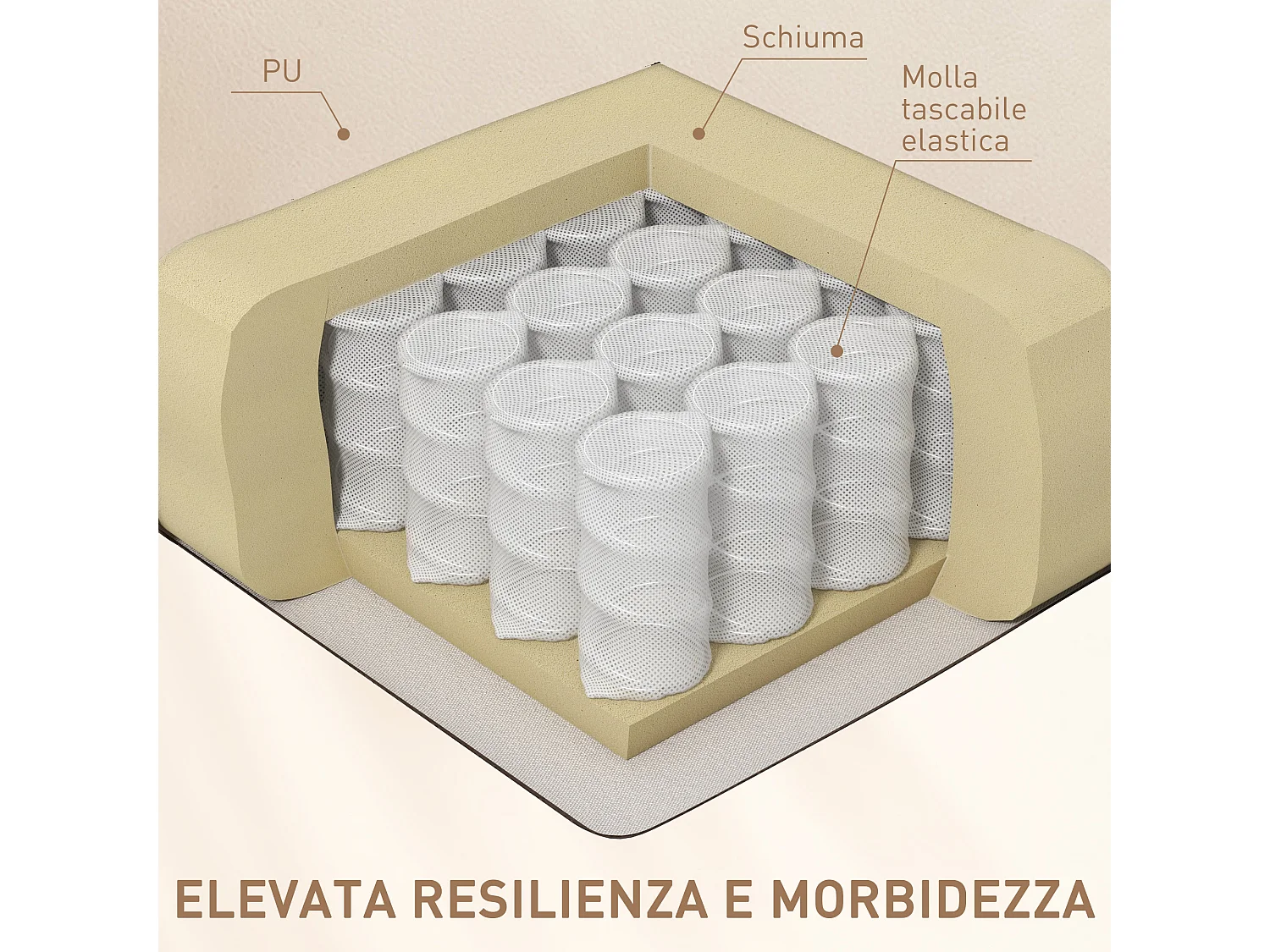 Poltrona massaggiante 5 modalità reclinabile con poggiapiedi