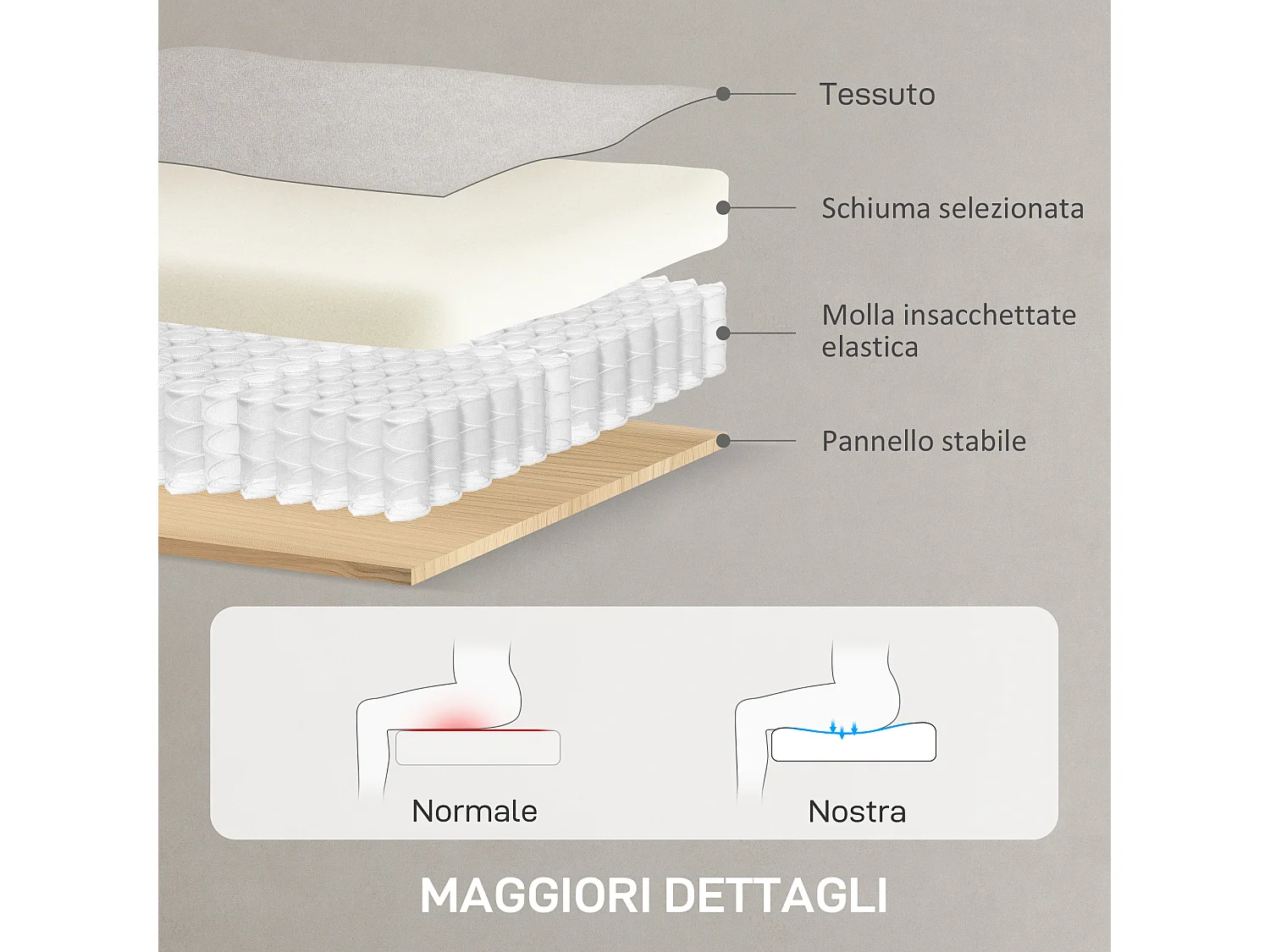 Poltrona reclinabile elettrica brushless con poggiapiedi bianco crema