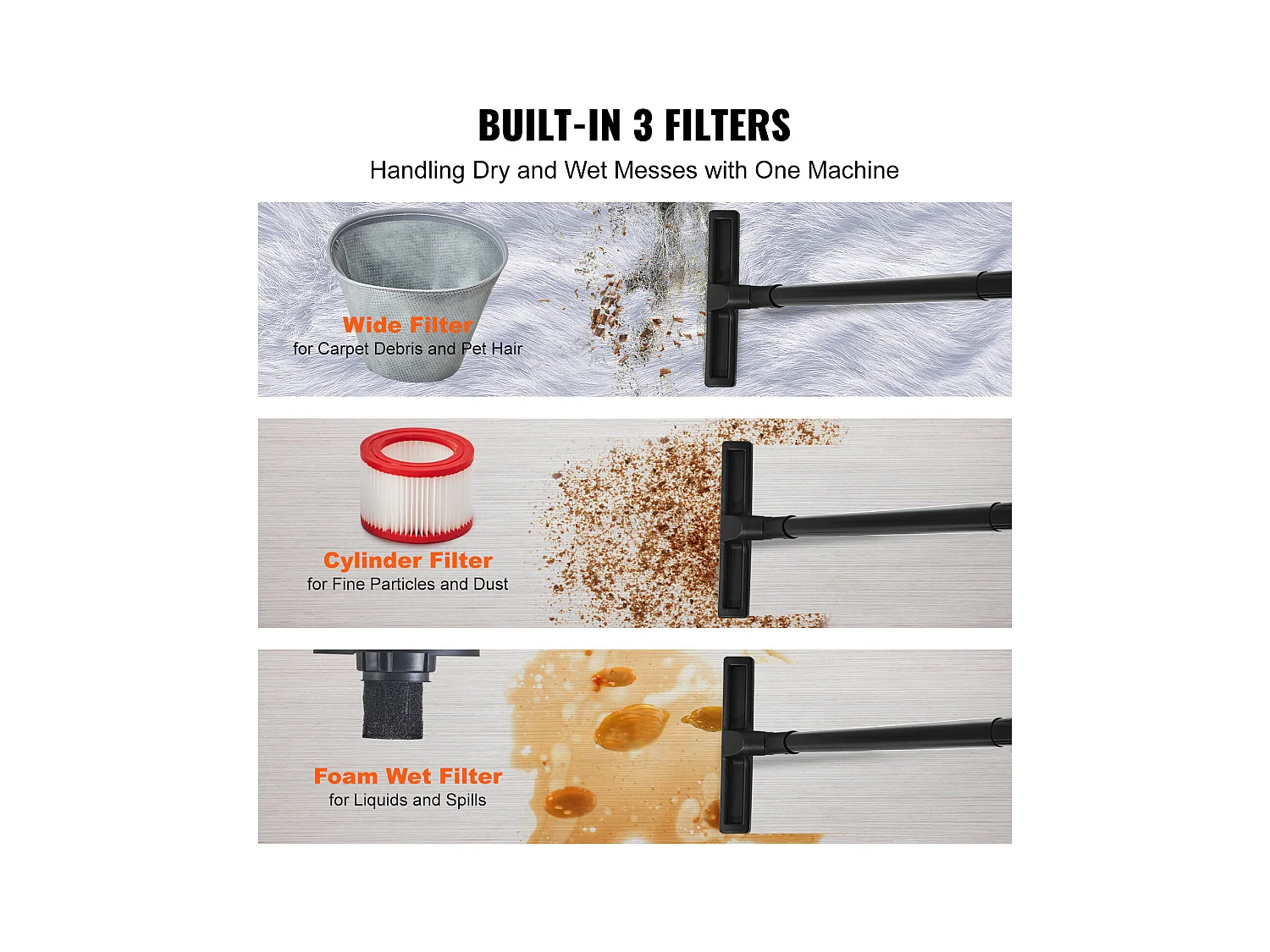 Aspirateur Eau et Poussiere Sec/Humide SucceBuy,4,47kW 30 L Buse Acier Inoxydable Argent