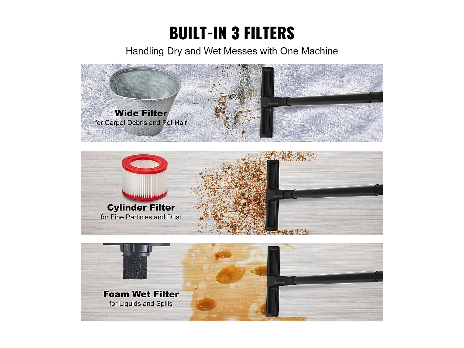 Droog/Wet Water- en Stofzuiger SucceBuy, 4.47kW 20 L Bus Roestvrij Staal Zilver + Zwart