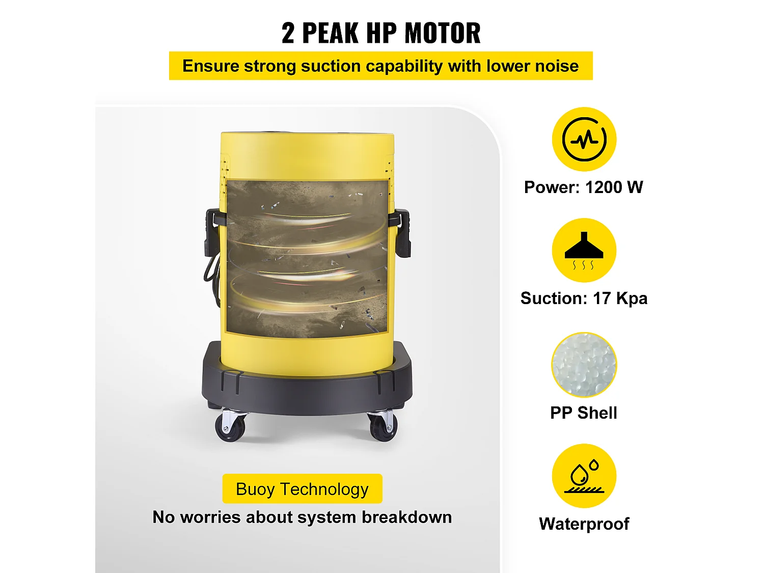 Aspirador SucceBuy 4 Em 1, 5,3 Galões, 2 HP de Pico, com Controlo Remoto