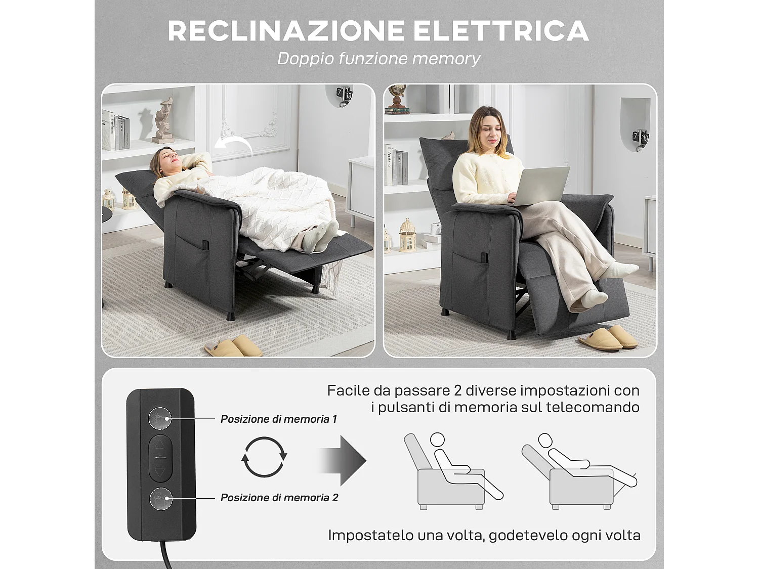 Poltrona reclinabile elettrica brushless con poggiapiedi nera
