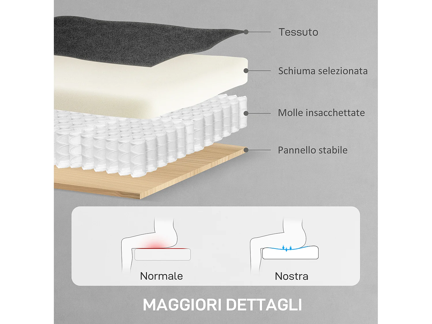 Poltrona reclinabile elettrica brushless con poggiapiedi nera