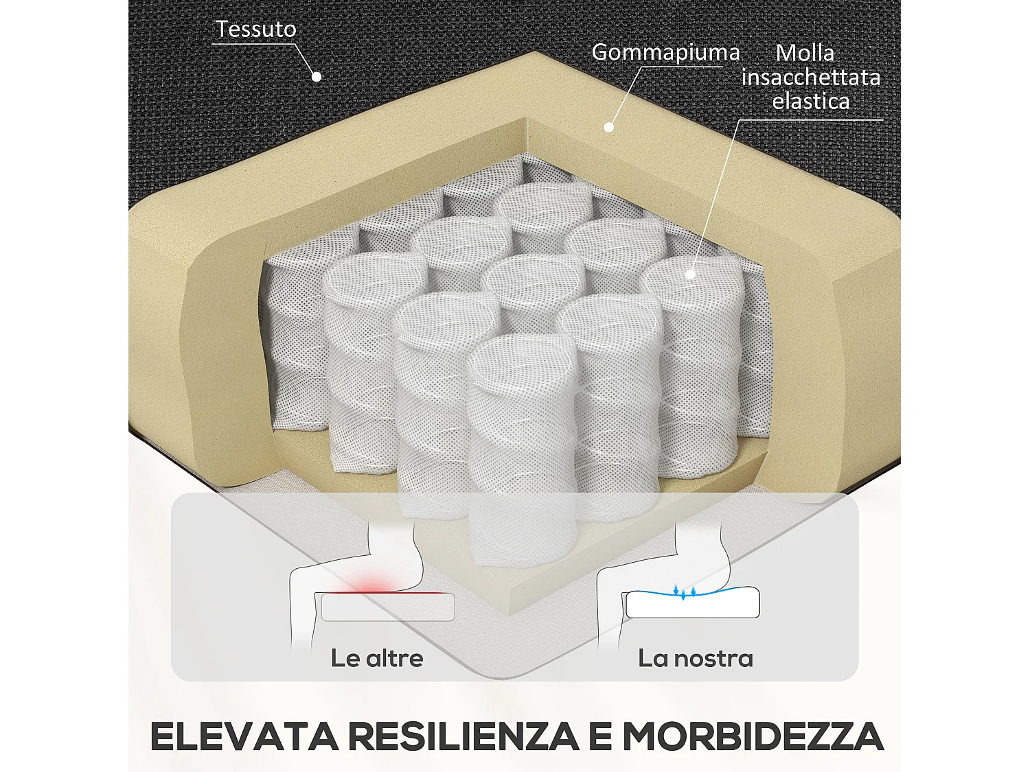 Poltrona reclinabile manualmente con poggiapiedi in tessuto nero
