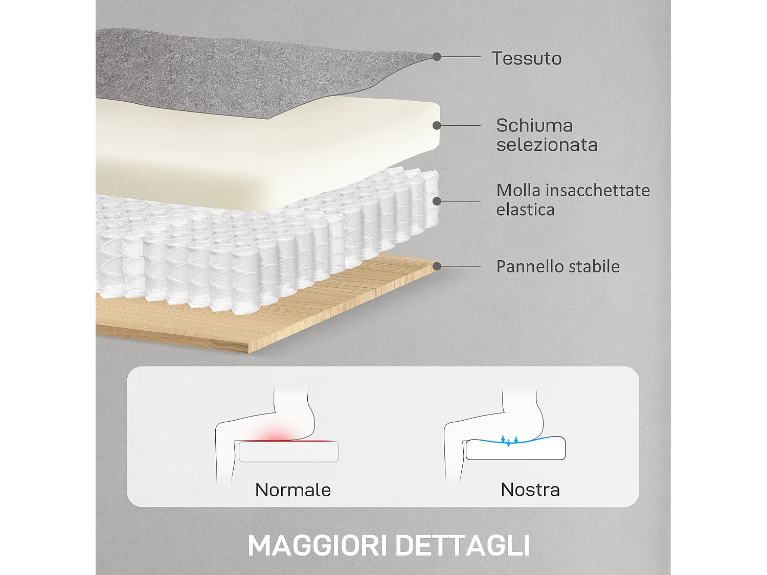Poltrona reclinabile elettrica brushless con poggiapiedi grigia
