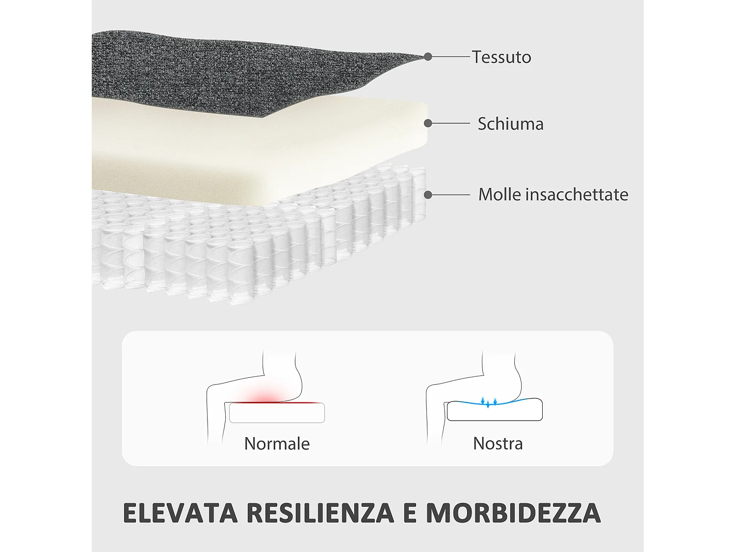 Poltrona moderna reclinabile 145° max rivestita in ciniglia grigia