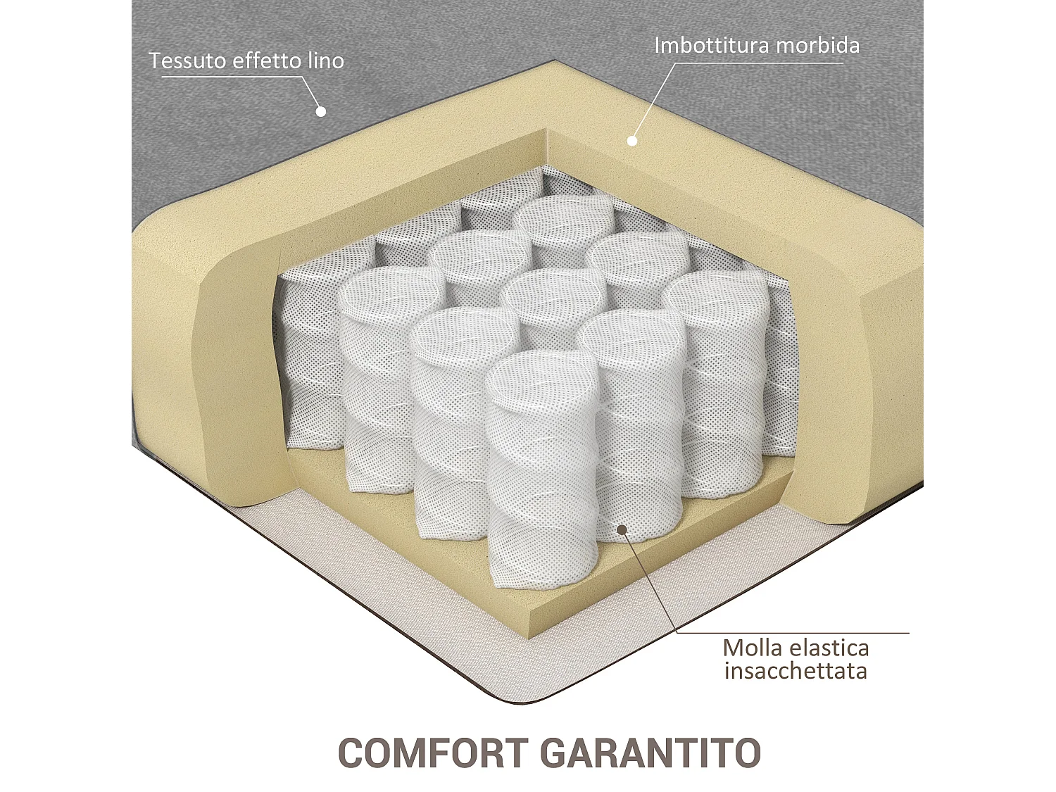 Poltrona relax con reclinazione max 168° e poggiapiedi grigia