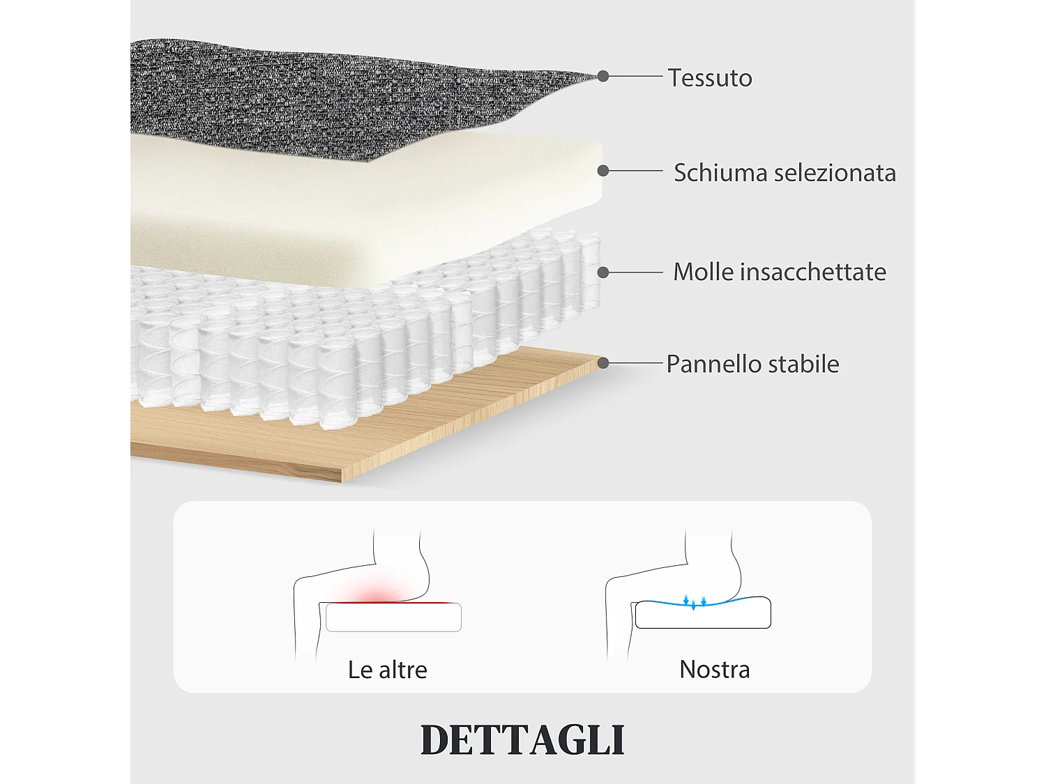 Divano 2 posti reclinabile a 145° rivestito in ciniglia grigia