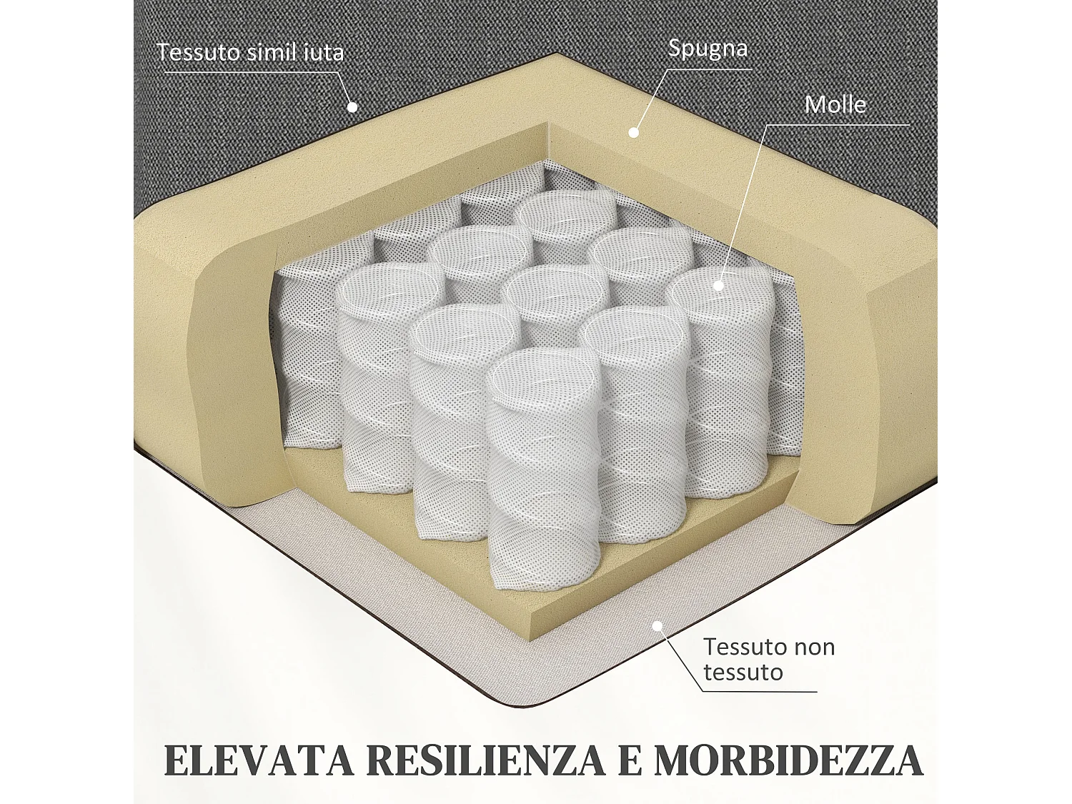 Poltrona reclinabile 115° max con poggiapiedi 76x78.5x102 cm grigio