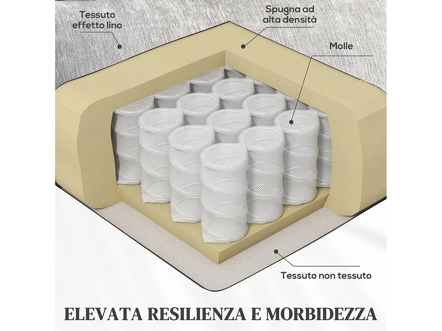Poltrona reclinabile 150° effetto lino con poggiapiedi grigio chiaro