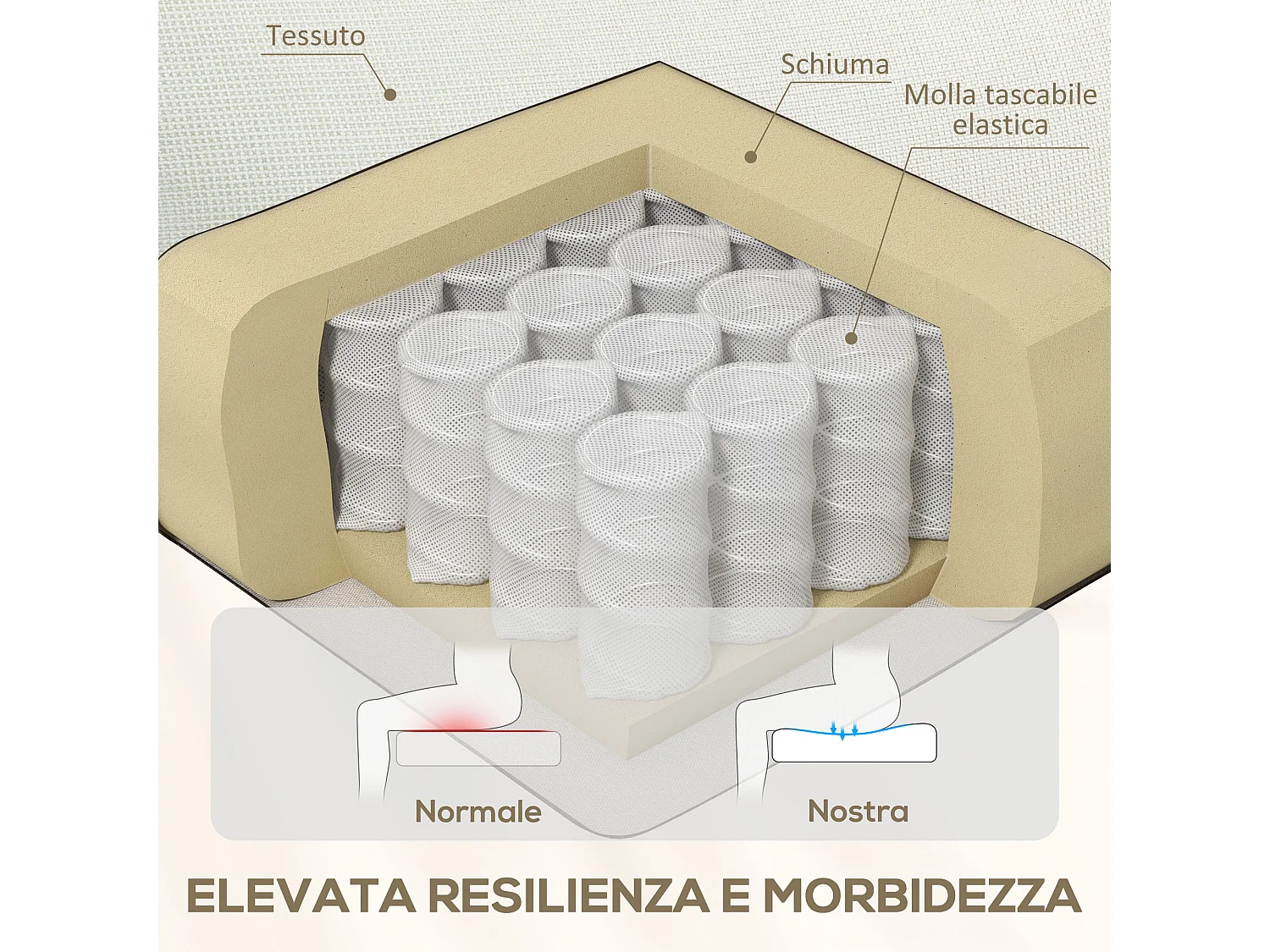 Poltrona reclinabile manualmente con poggiapiedi in tessuto crema