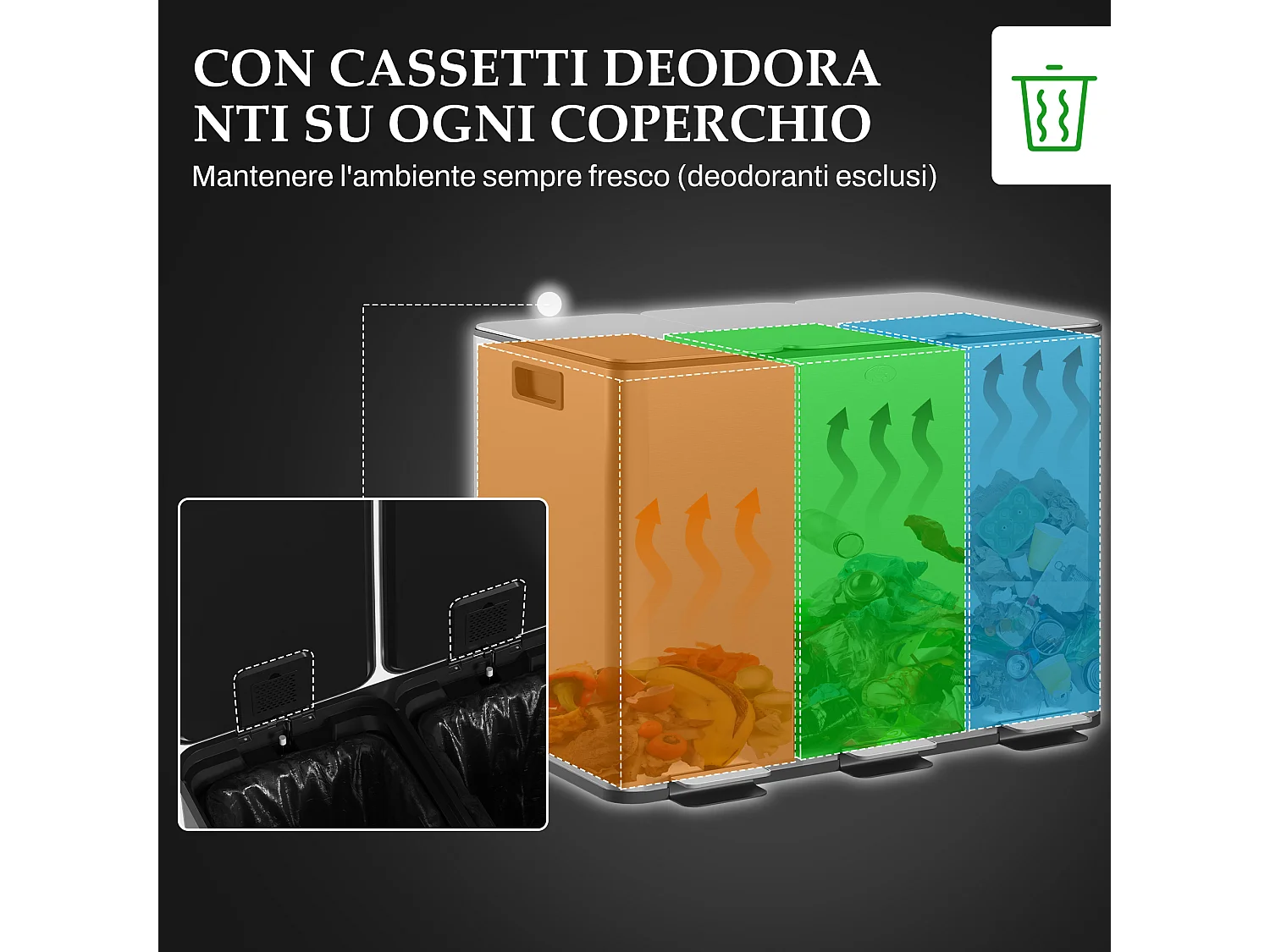 Bidone immondizia a 3 sezioni da 20l in acciaio e pp 61.9x36.6x56.7 cm