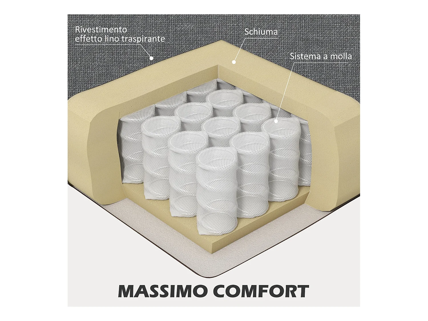 Divano 3 posti in tessuto effetto lino 237x94x102cm grigio