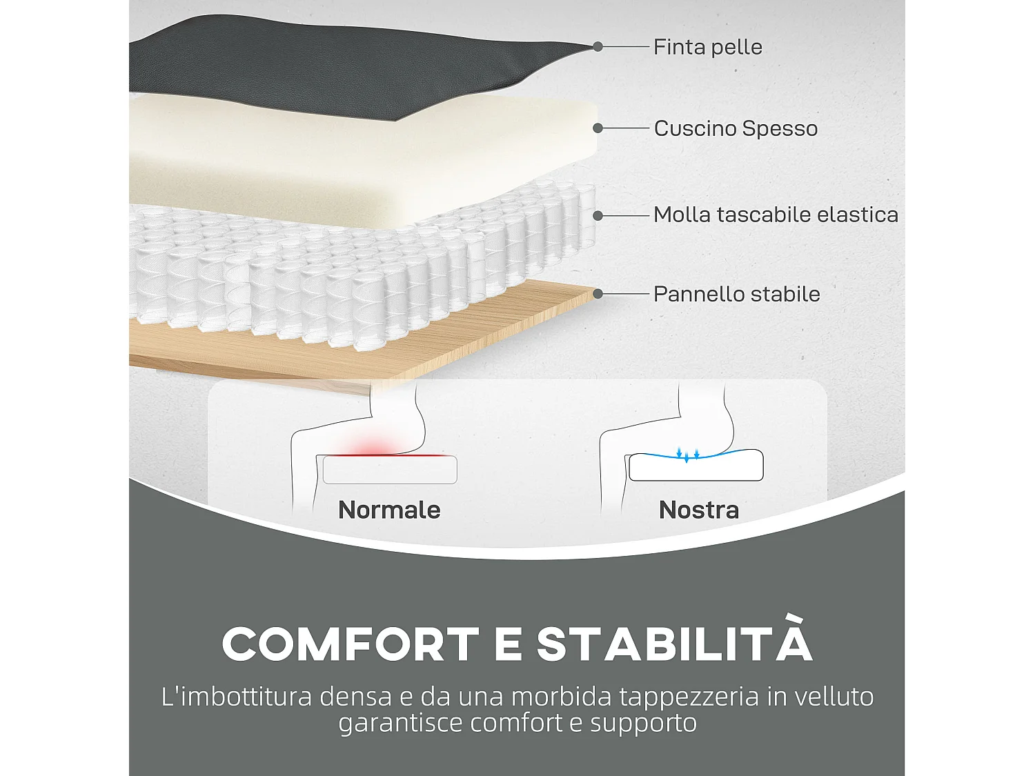 Poltrona da salotto chesterfield in finta pelle pu nero