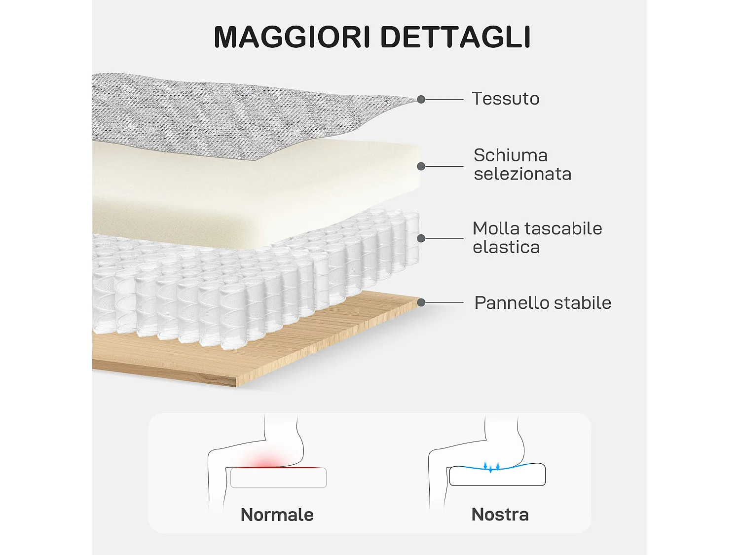 Poltrona moderna con imbottitura spessa in tessuto grigio chiaro