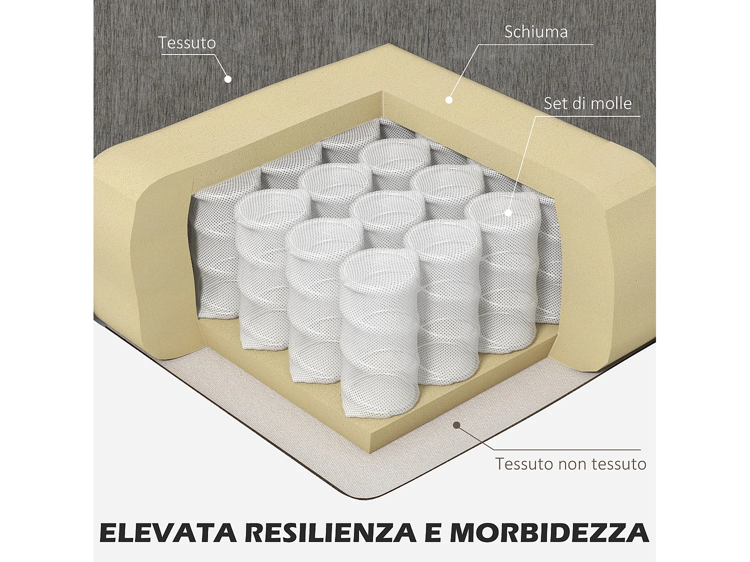 Divano angolare 3 posti tessuto effetto ciniglia con cuscini tortora