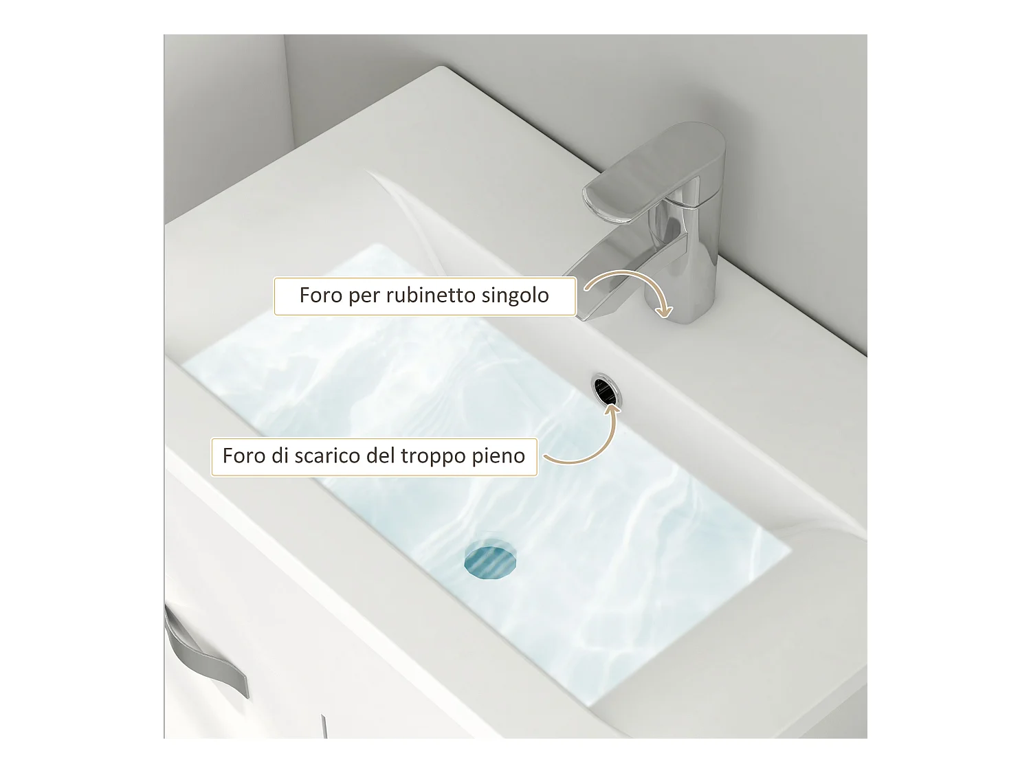 Mobile bagno sospeso con lavabo a 2 ante bianco lucido
