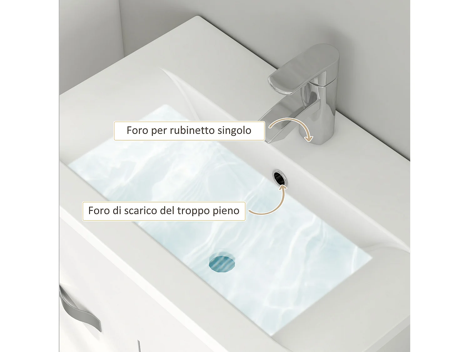 Mobile bagno sospeso con lavabo a 2 ante bianco lucido