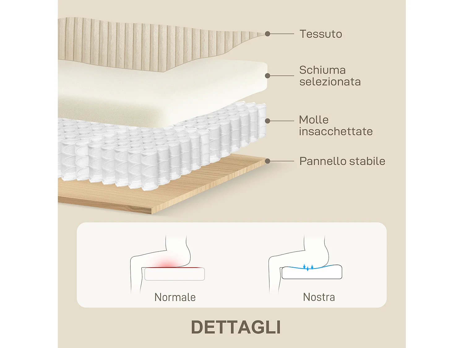 Divano 3 posti con 2 cuscini decorativi in velluto a coste crema