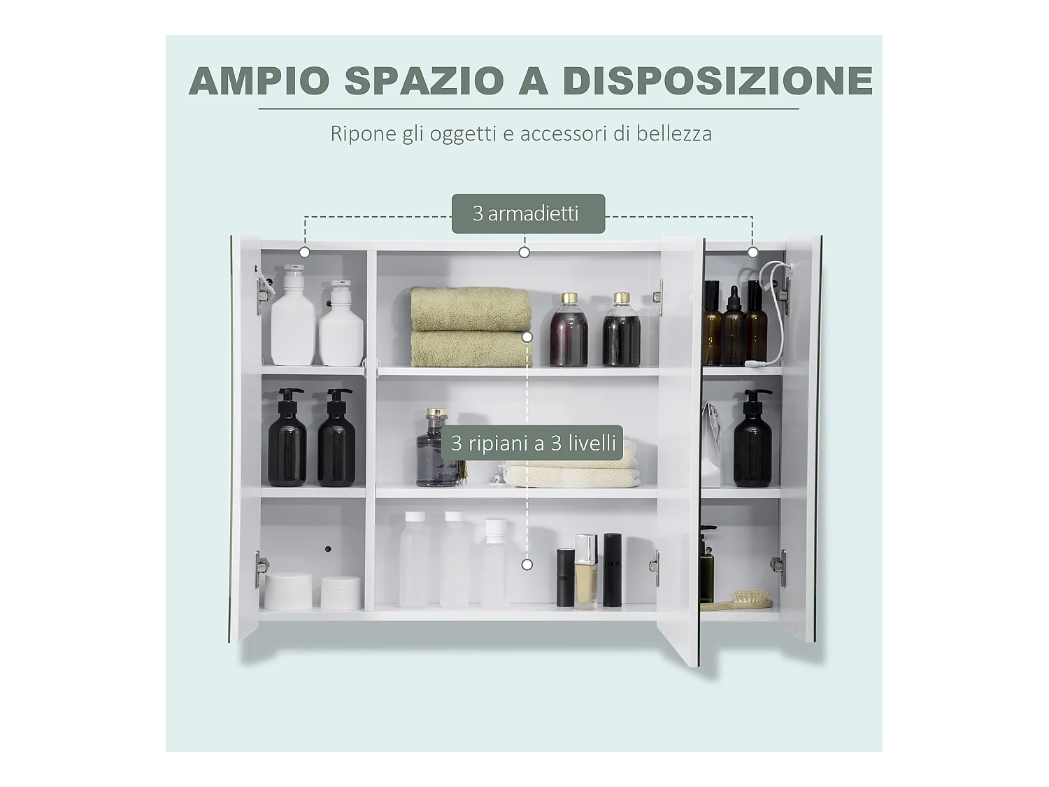 Specchio da bagno con 3 armadietti 3 ripiani e luce led bianco