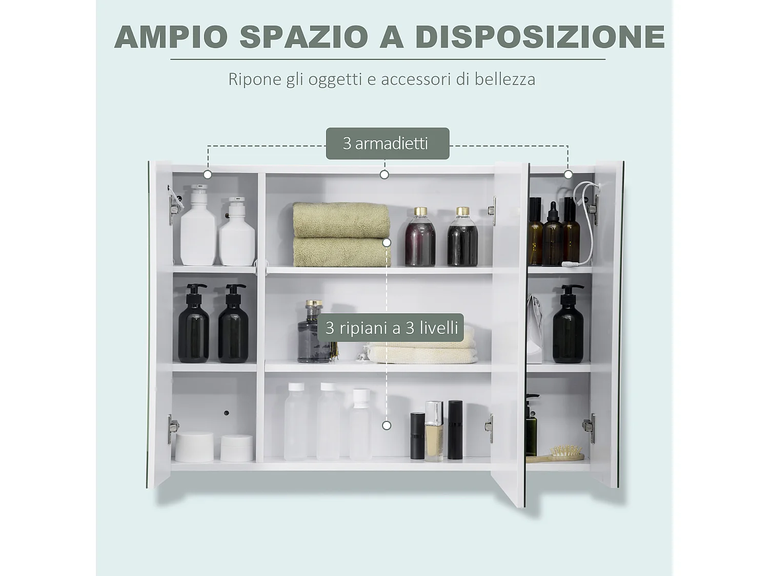 Specchio da bagno con 3 armadietti 3 ripiani e luce led bianco