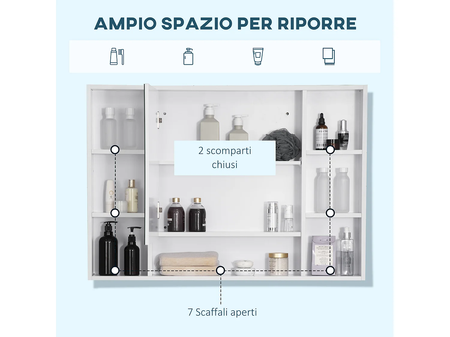 Mobile specchiera bagno con mensole e armadietto bianco