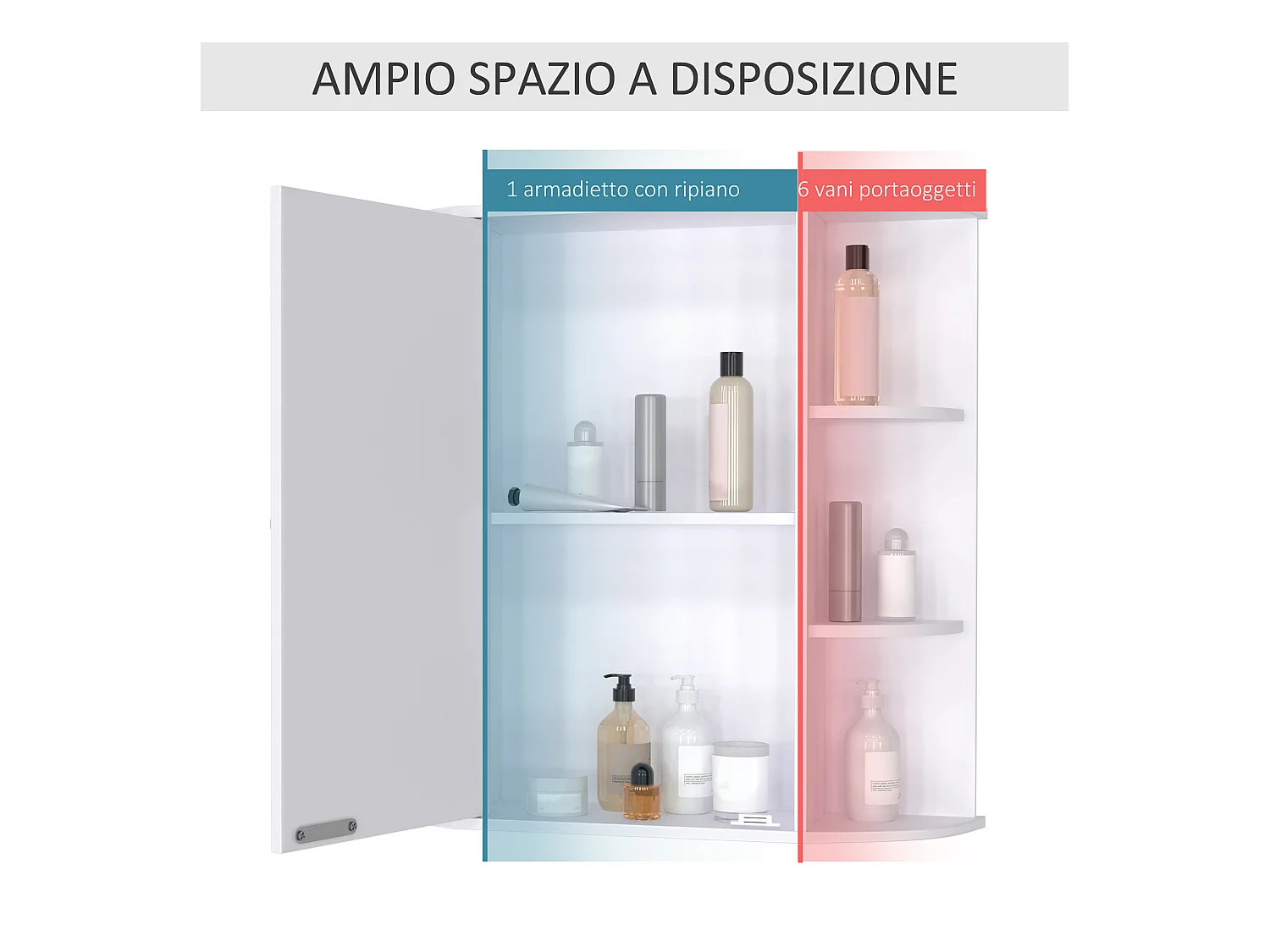 Mobiletto pensile da bagno con specchiera con mensole in legno bianco