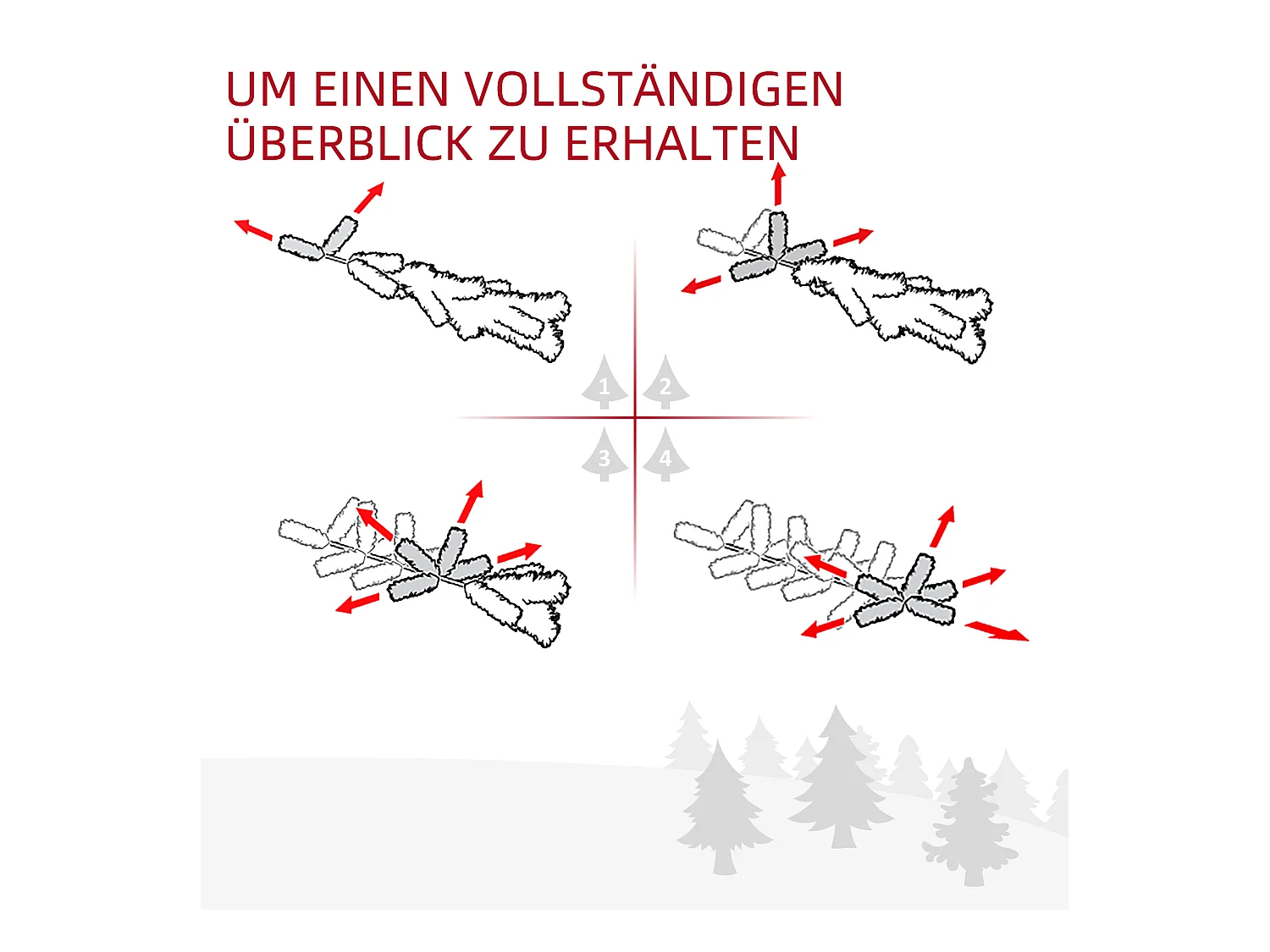 Guirlande de Noël artificielle 1,8 m avec 160 branches, décorative pour escalier et cheminée, flammée, en plastique vert (180x30x30 cm)