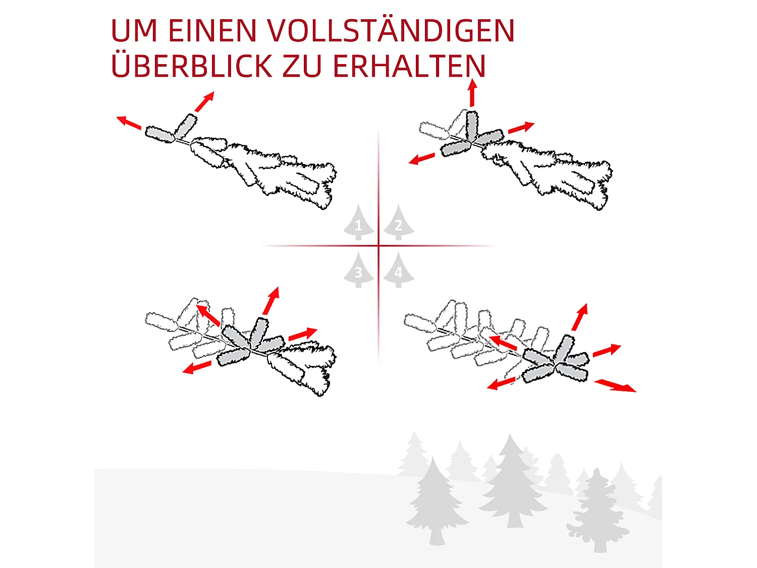 Guirlande de Noël artificielle 1,8 m avec 160 branches, décorative pour escalier et cheminée, flammée, en plastique vert (180x30x30 cm)