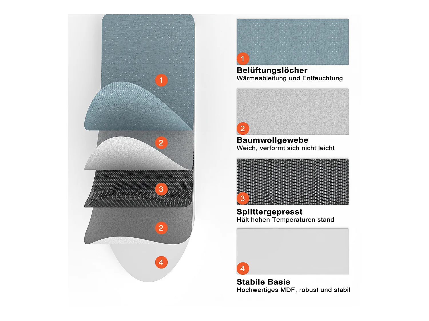 Table à repasser murale avec miroir intégré, planche à repasser rabattable, MDF blanc (35.5x21x95 cm)