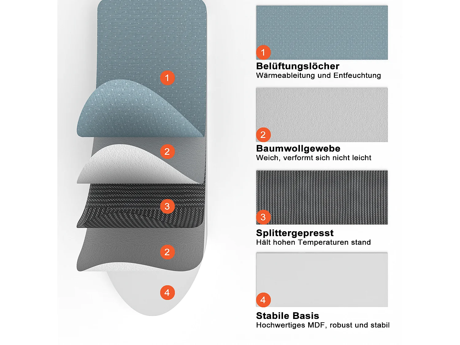 Table à repasser murale avec miroir intégré, planche à repasser rabattable, MDF blanc (35.5x21x95 cm)