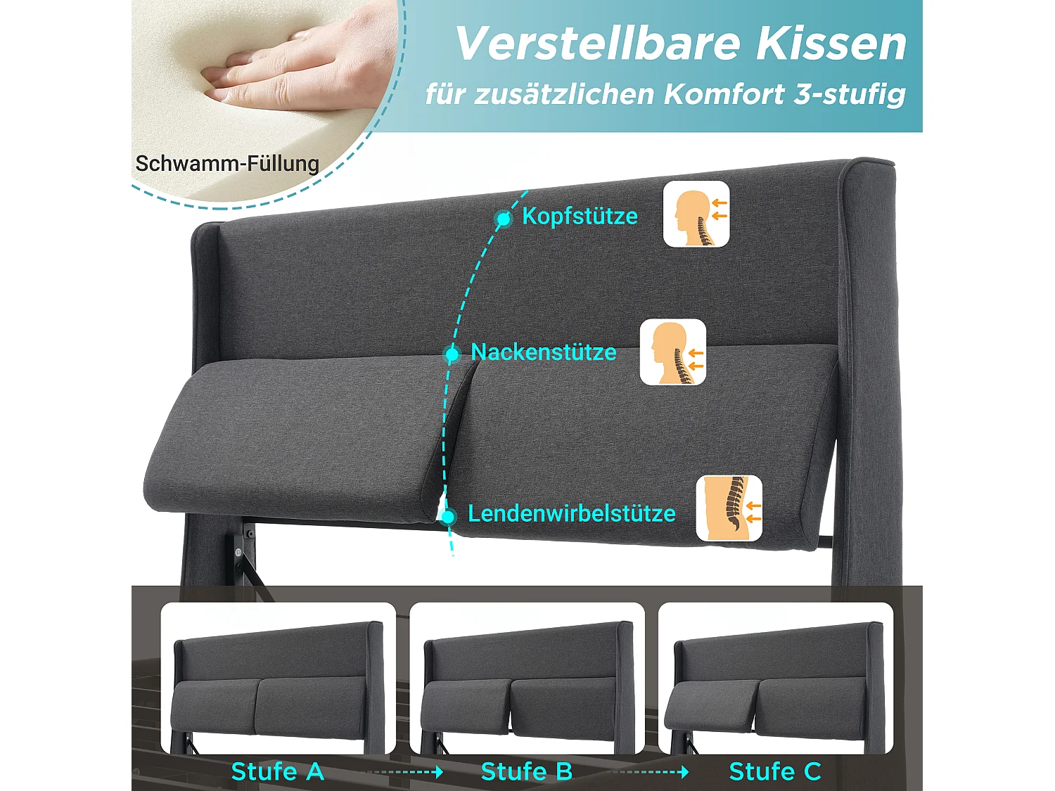 Tweepersoonsbed 140x200cm met verstelbaar hoofdeinde, hydraulisch bedframe met opbergruimte, linnen en metaal, grijs (217x145x113 cm)