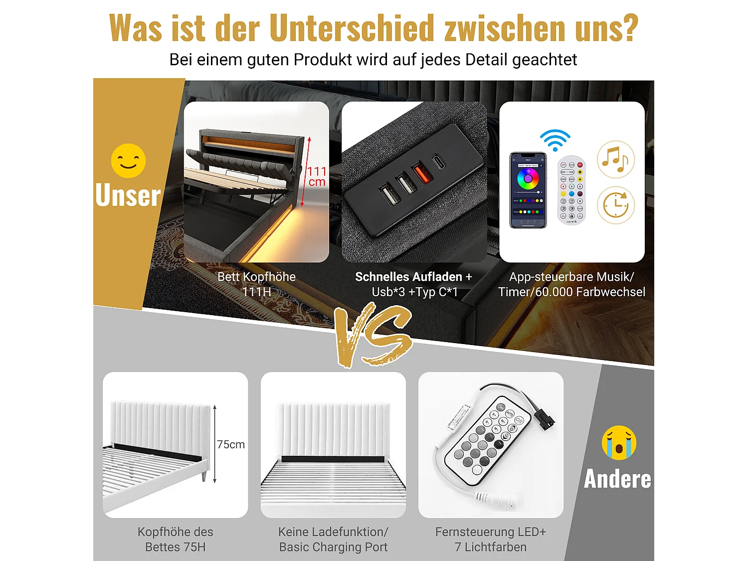 Cama doble con cabecero con canapé, LED y USB, lino gris, 180x200 cm (sin colchón)